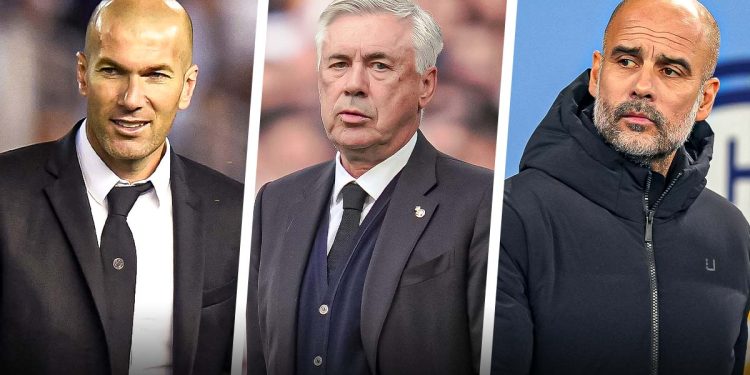 Top 7 Coaches With Most La Liga Titles